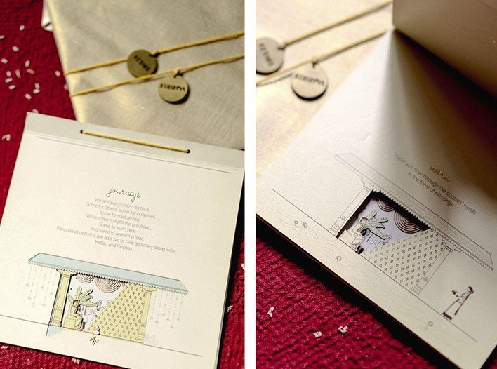 Invitations & Stationery in Ahmedabad – Kannku Thaapa – photo 4